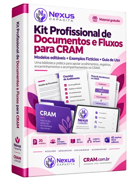 Apresentação visual do Kit Profissional de Documentos e Fluxos para CRAM, com as marcas CRAM.com.br e Nexus. Não é uma captura dos documentos.