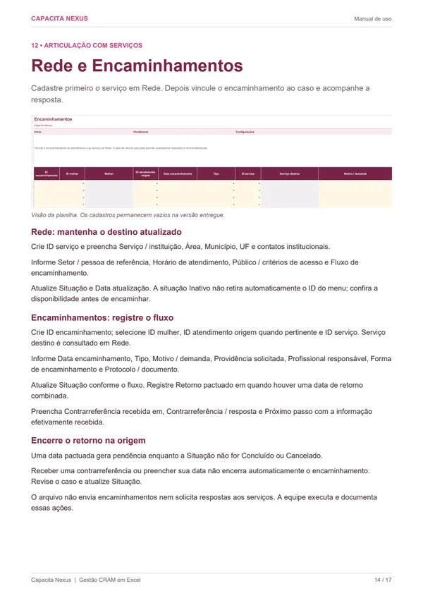 Página 14 do manual original sobre cadastro da rede e registro de encaminhamentos.
